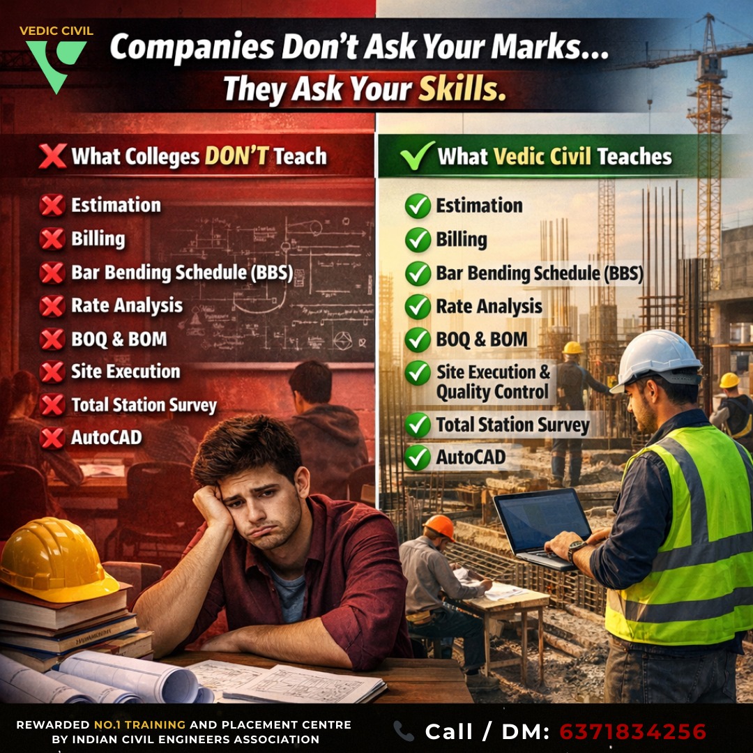 Civil Engineering Professional